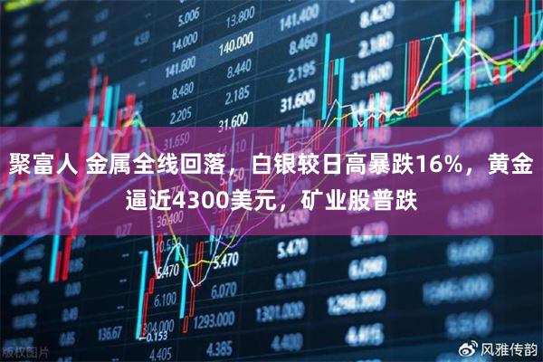 聚富人 金属全线回落，白银较日高暴跌16%，黄金逼近4300美元，矿业股普跌